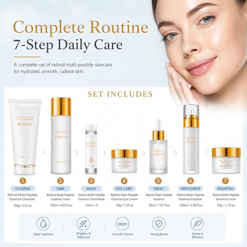 Coffret Cadeau 7 Pièces Soin V - Skincare Omg avis et prix