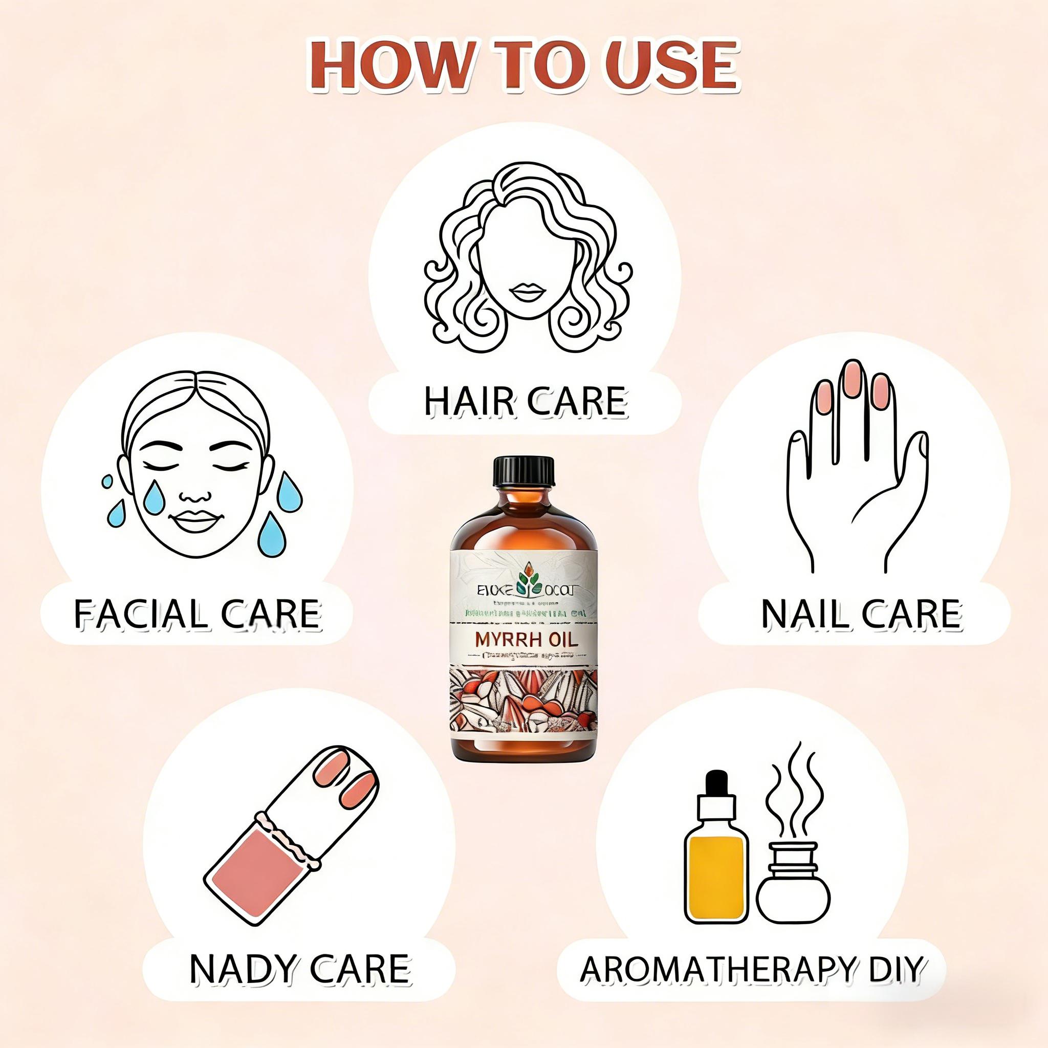 Huiles essentielles d'encens d - Skincare Skin 1004 avis et prix