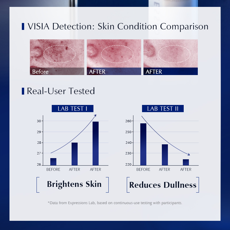 Sérum Éclaircissant Anti-Tache - Alpha Arbutin Serum avis et prix